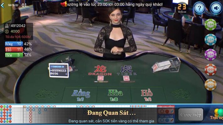 Hướng dẫn cách tính điểm